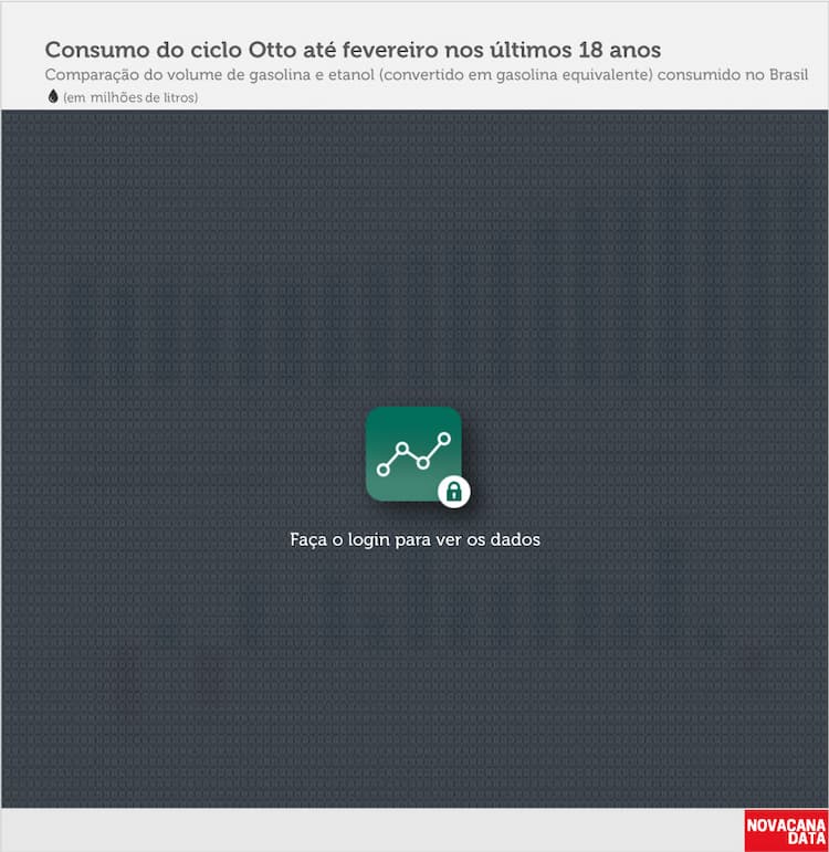 BLconsumo 01 otto acumulado mar17