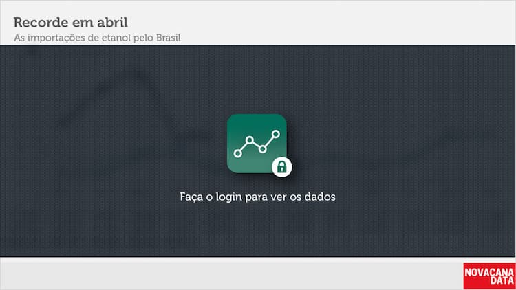 BL etanol 01 mensal preco mar17