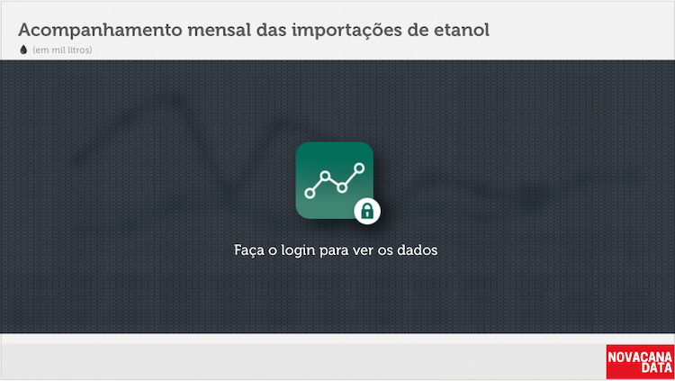 etanol 02 mensal nov11BL