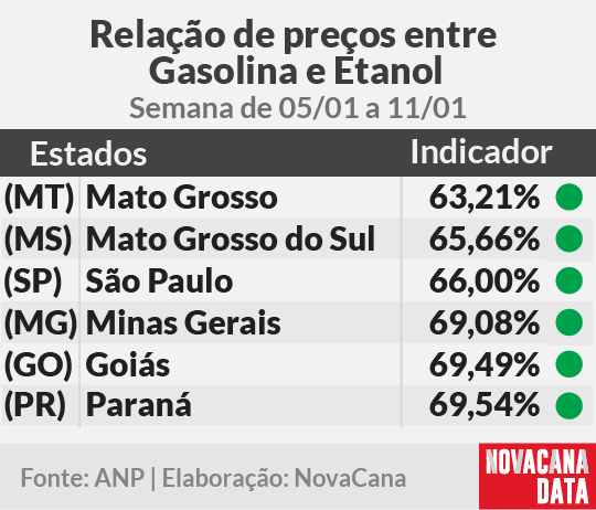 paridade 01 mini tabela 150125 V2