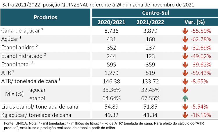 tabela unica 161221