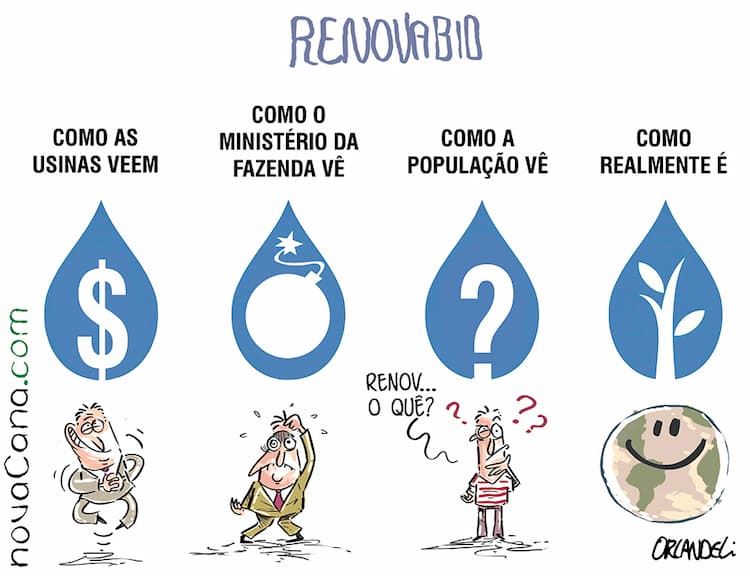charge renovabio 100117