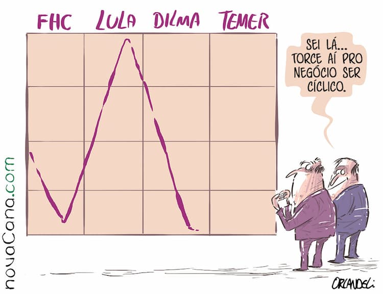 [Charge] Usinas vivem altos e baixos