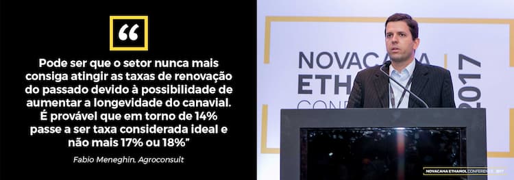 Fábio