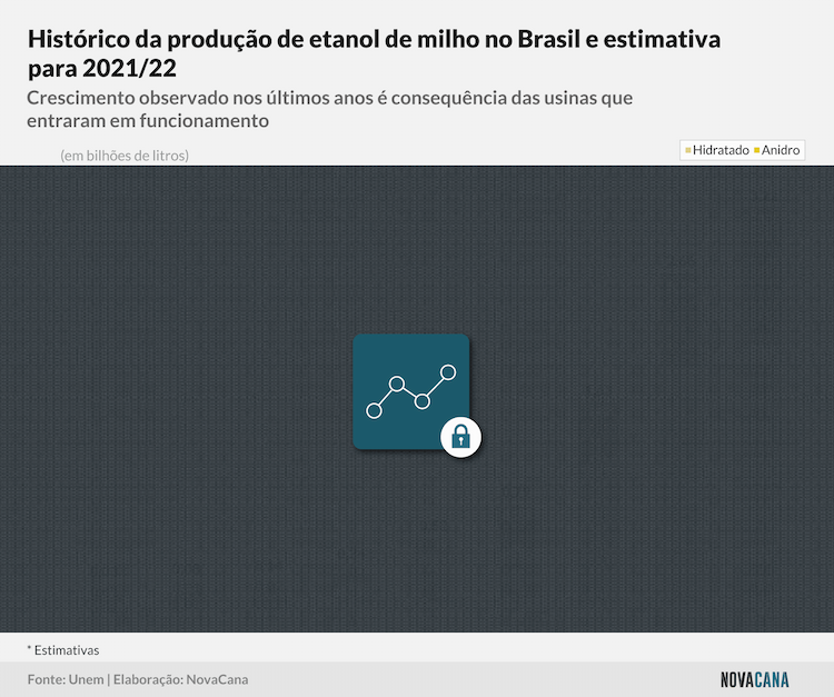 unem historico 130421 block