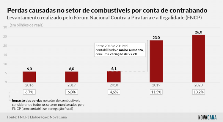 impacto contrabando 161121