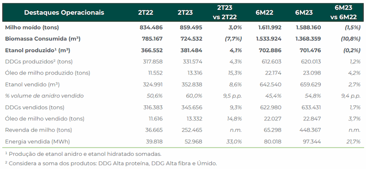 fs 301122 operacional