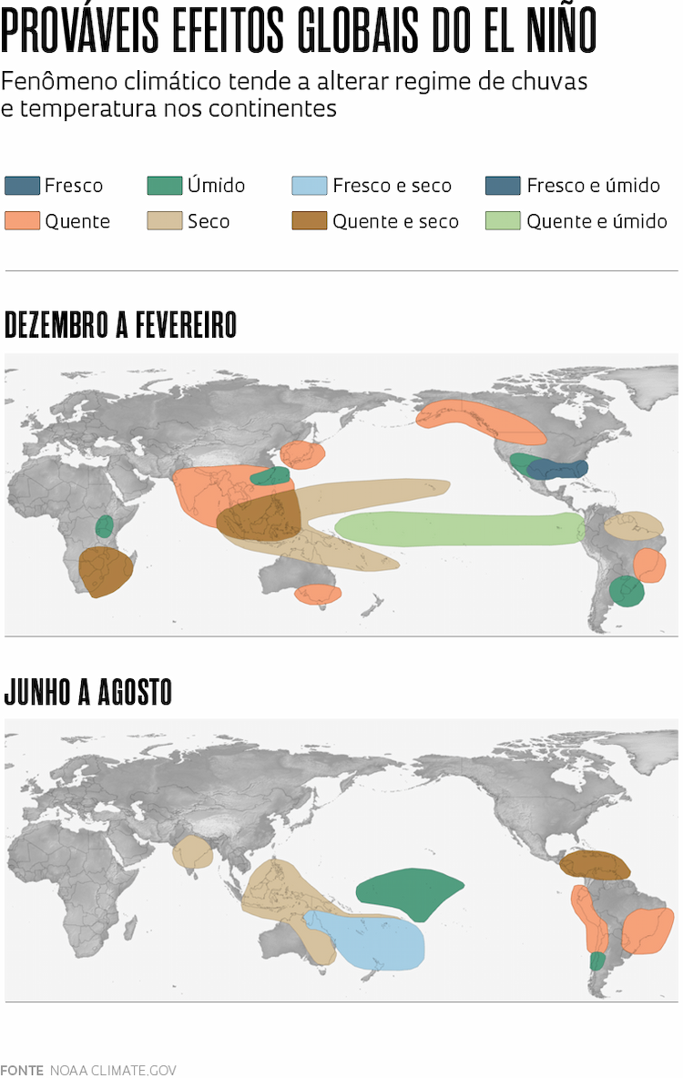 el nino 270723 1 efeitos globais