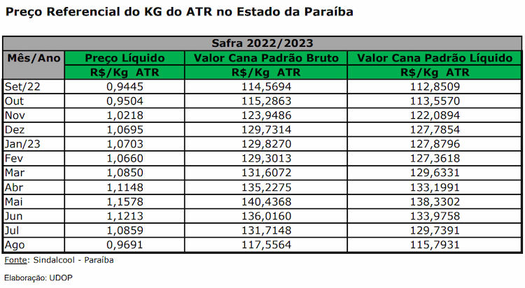 atr pb 140923