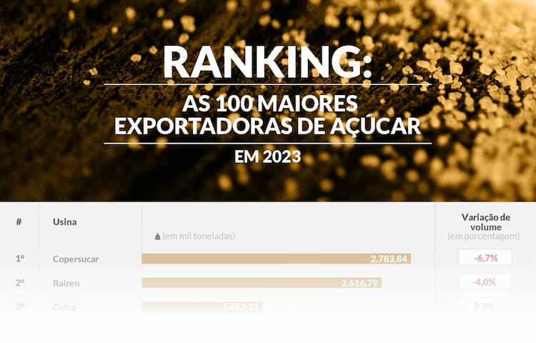 exportacao acucar 230123 ranking block