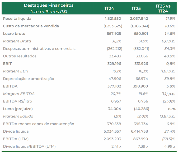 fs 270824 resultado