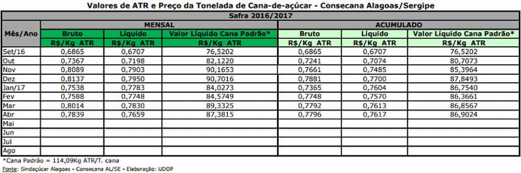 atr-al-090517