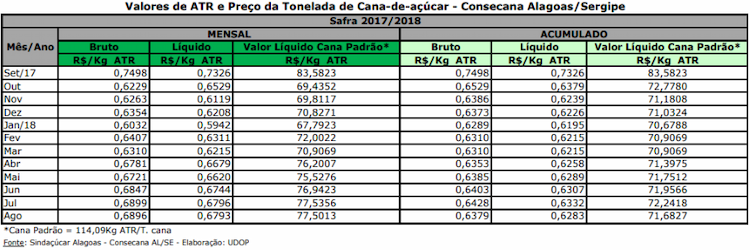 atr al 100918
