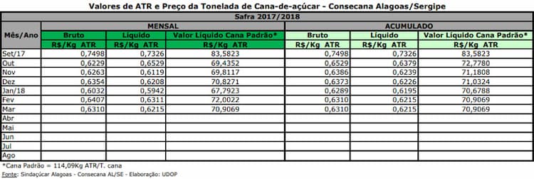 atr al se 040418