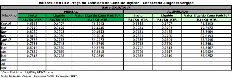 atr-al-se-050617