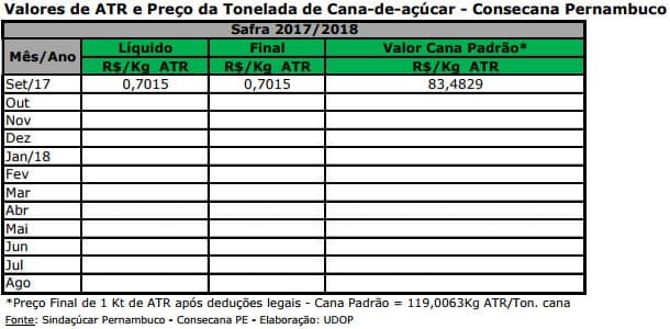 atr pe 031017