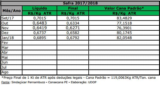 atr pe 090218