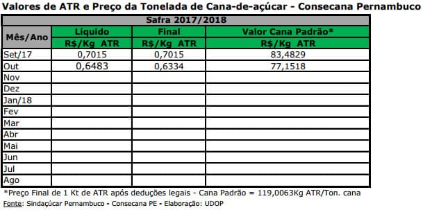 atr pe 091117