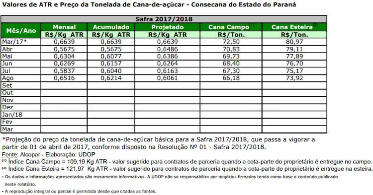 atr pr 010917