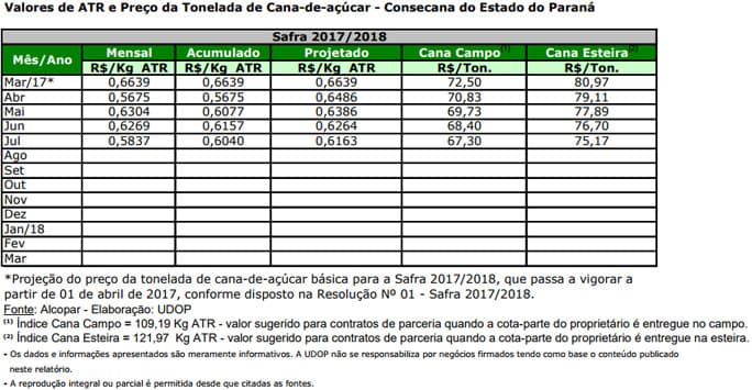 atr pr 280717