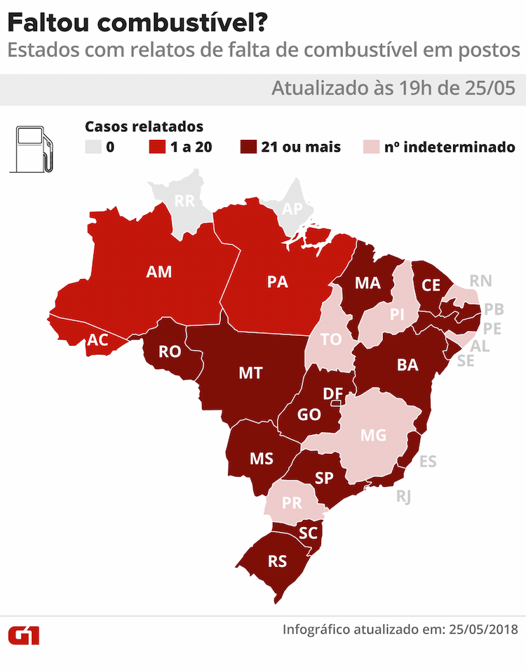 greve desabastecimento 280518
