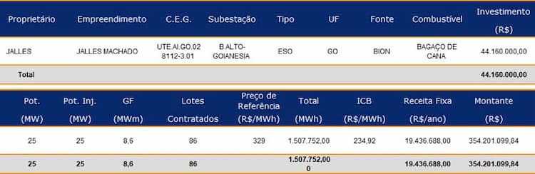 jalles leilao a4 181217