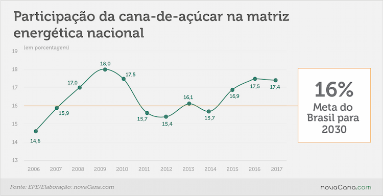 matriz 1 canamatriz 1608