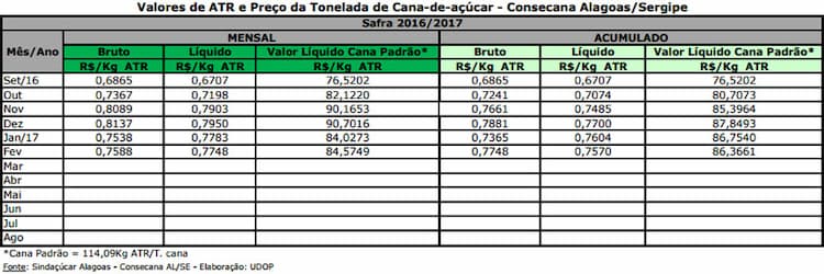 atr-al-se-070317