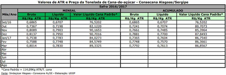 atr-al-se-100417