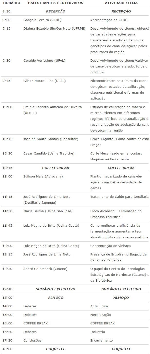 ctbe-seminario-programacao-170317