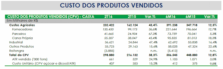 SMTO4