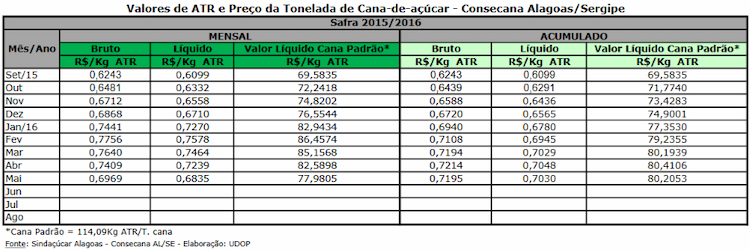 atr-al-se-090616