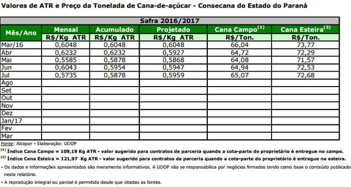 atr-pr-010816