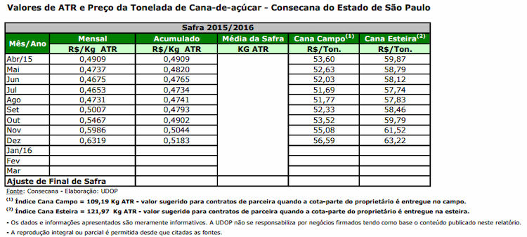 atr-sp-150116