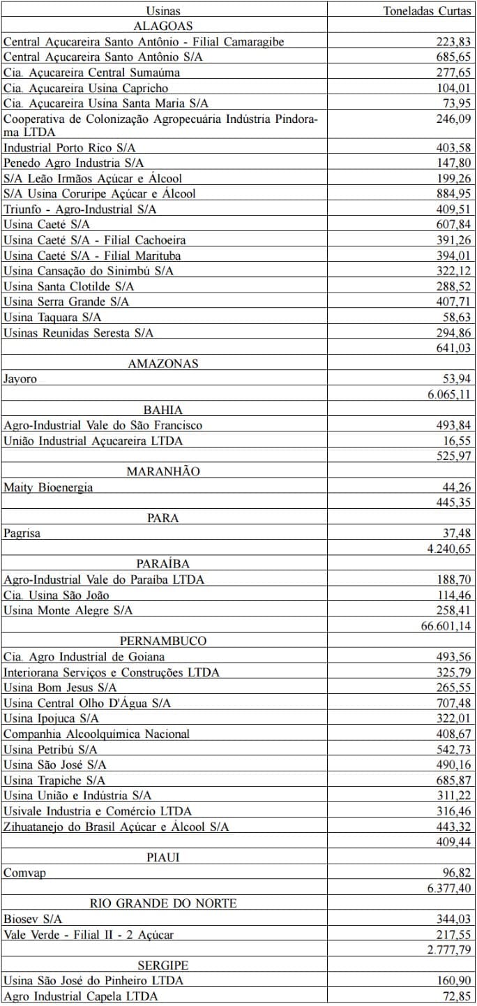 cota-exportacao-040416