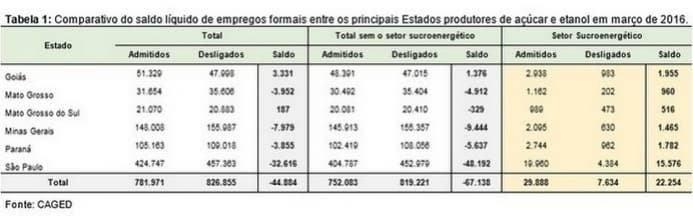 emprego-comp-1-270416