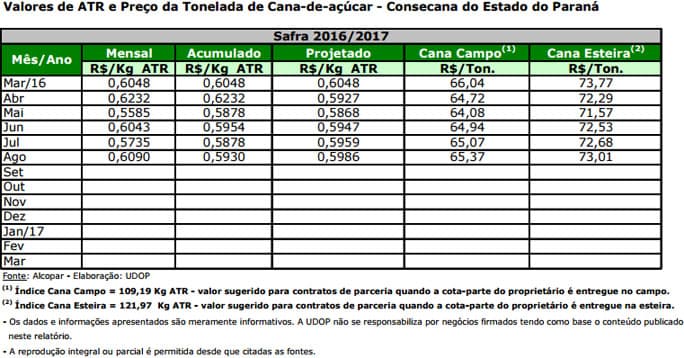 atr-pr-290816