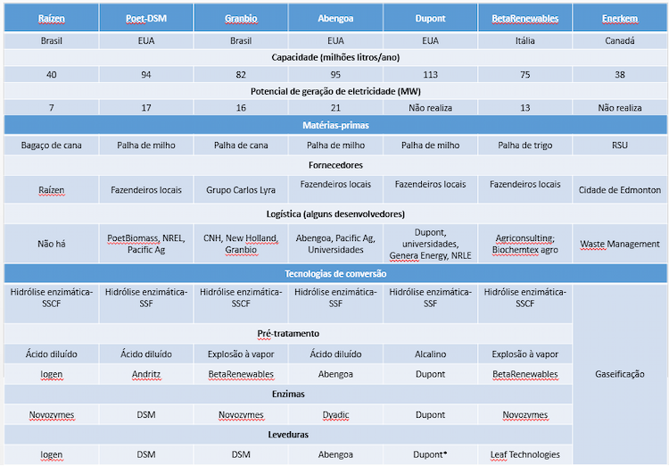 celulosico-empresas-081116