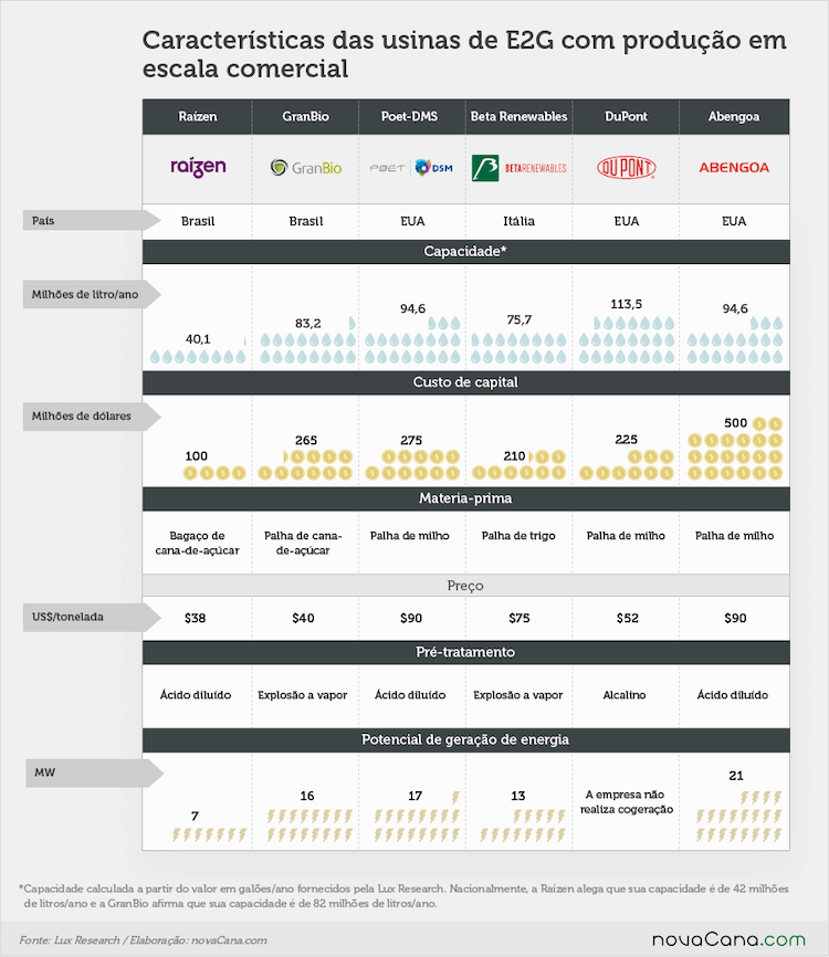 e2g-empresas1b