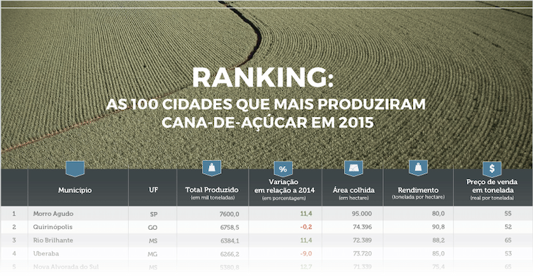 canaviais 131016 block
