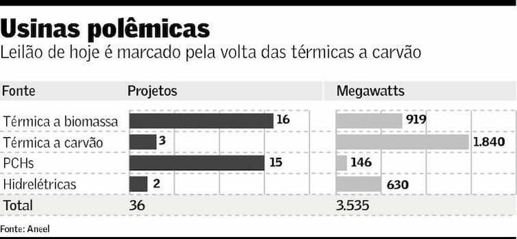 arte29emp-121-leilao-b10
