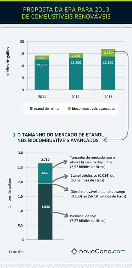 graficos epa 01