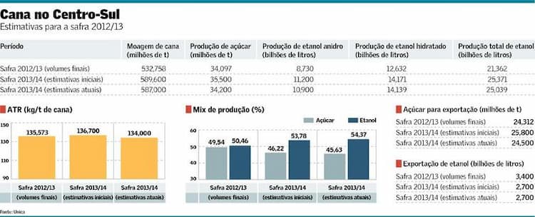 info valor estimativasunica 021013