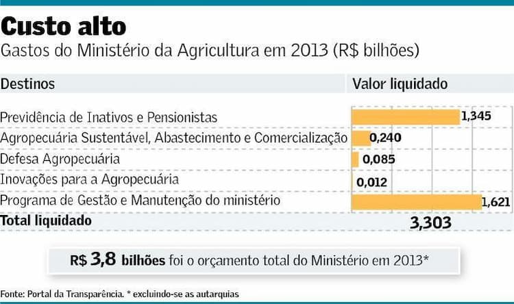 tab-orcamento-mapa-210114