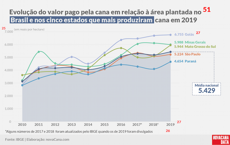 renovabio meta 2020 190121 V3