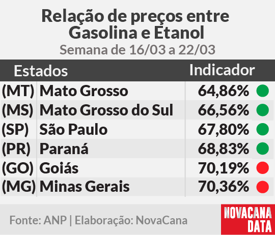 paridade 01 mini tabela 240325