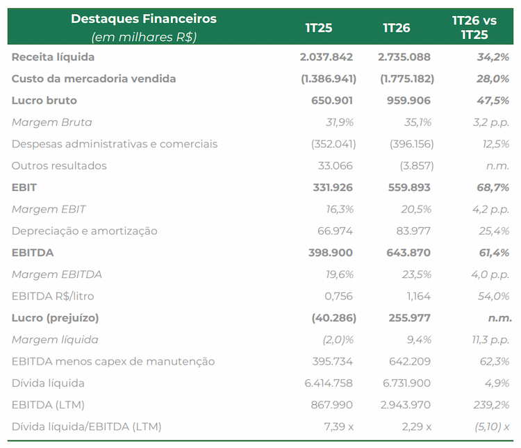 fs 120825 resultados