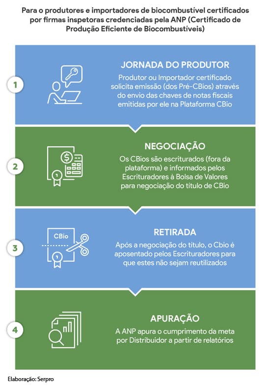 126e3d09 cefa 42db a38d 10dd770a3447