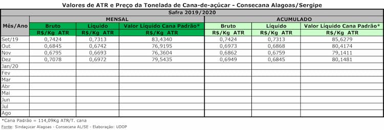 ATR AL SE 08012020