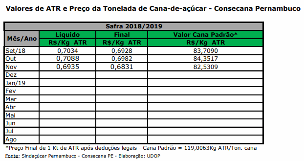 atr pe 041218